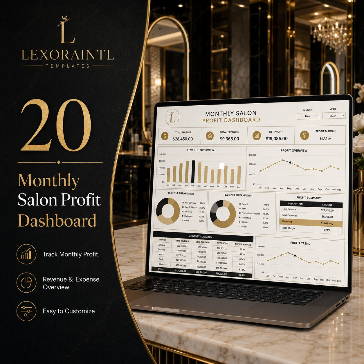 Monthly Salon Profit Dashboard – Fillable PDF + Excel | Lexoraintl Salon Business Template