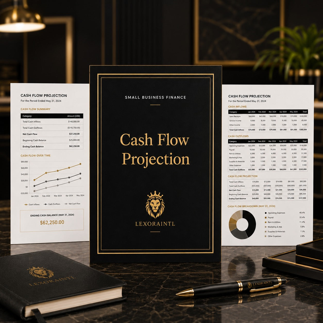 Cash Flow Projection Template | Fillable Small Business Finance PDF
