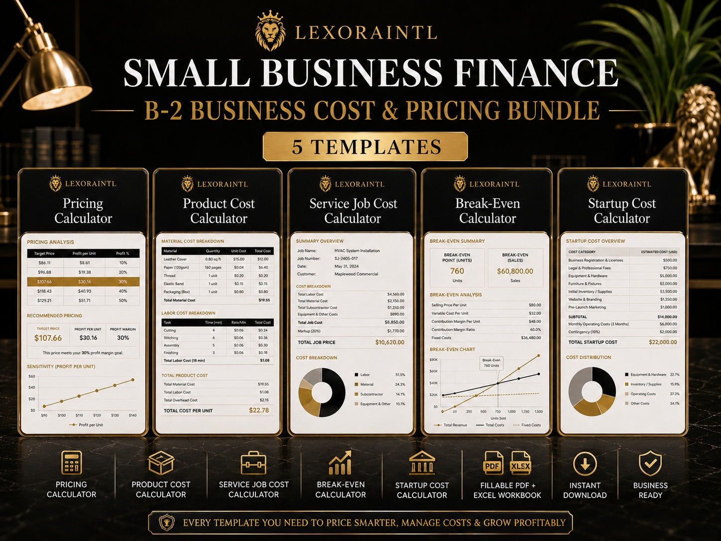 Business Cost & Pricing Bundle | 5 Fillable Small Business Finance Templates